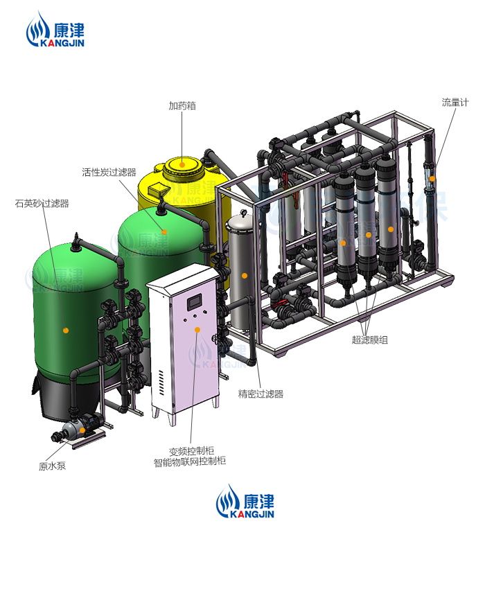 8~10T/H(每小時出水8~10噸)超濾凈水設備